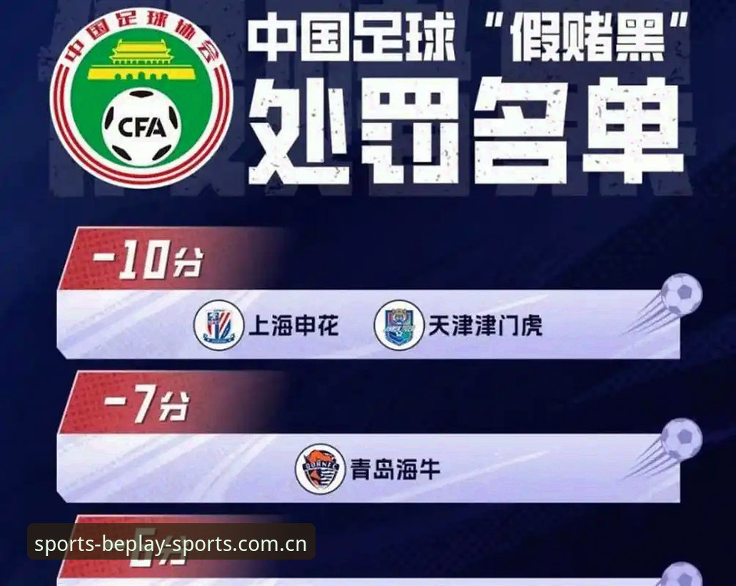 中国足协第三批禁足名单详解