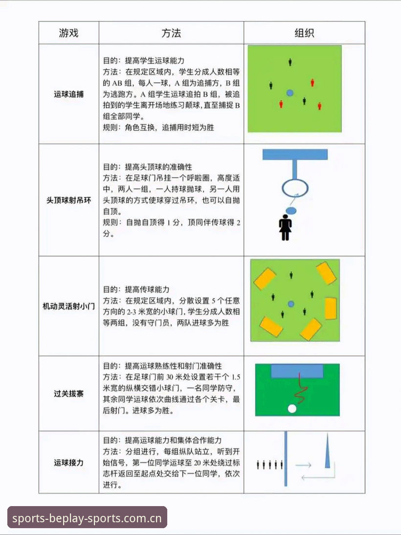 beplay体育足球深度评测：从入门到精通的沉浸式体验报告