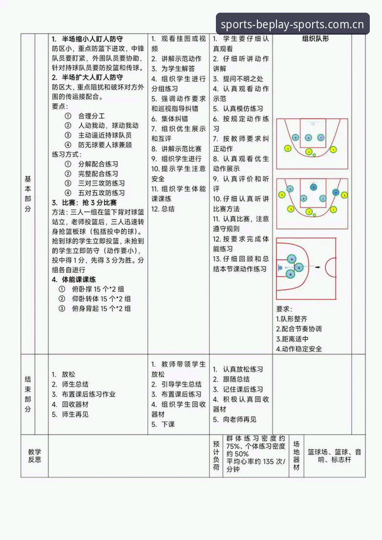 技术控实测：最新beplay体育篮球模块使用心得，从配置到体验全解析